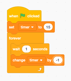 Scratch blocks showing set timer to 15 block beneath when green flag clicked block. Below that is a forever block with wait 1 seconds and change timer by -1 blocks nested within.