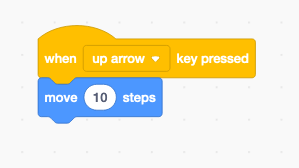 Scratch code block showing move 10 steps attached below when up arrow key pressed block