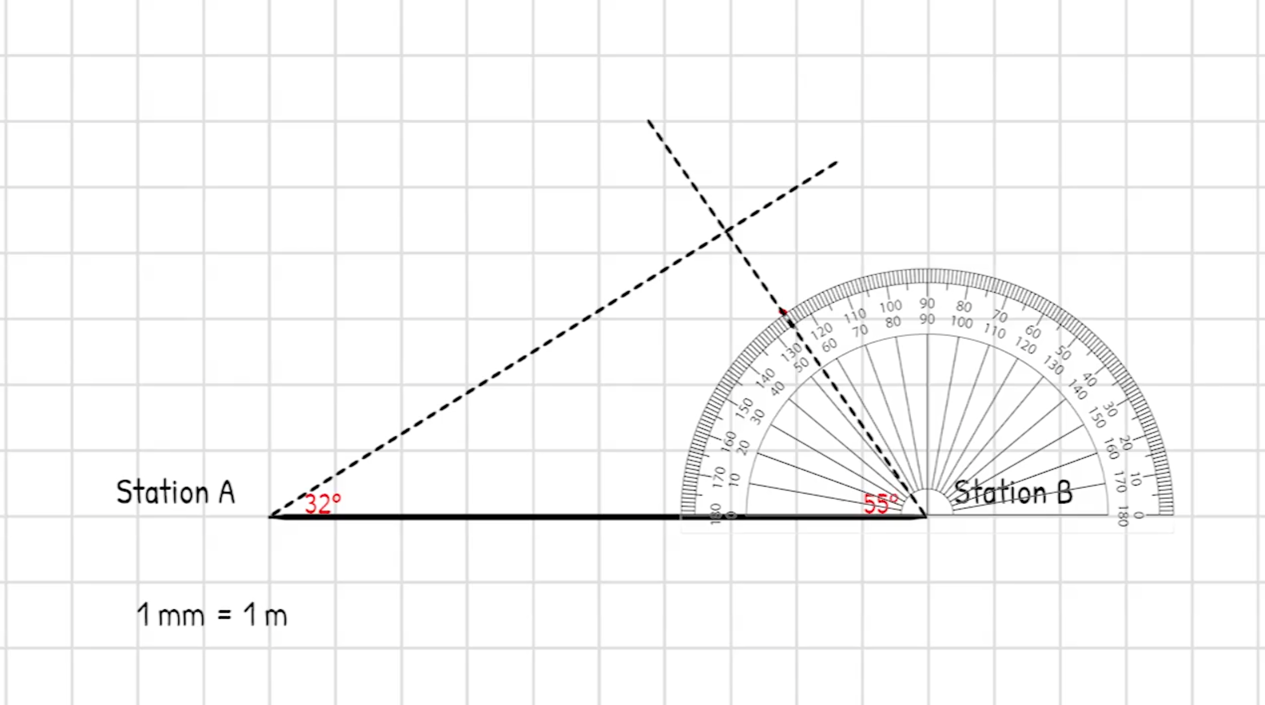 angles of elevation