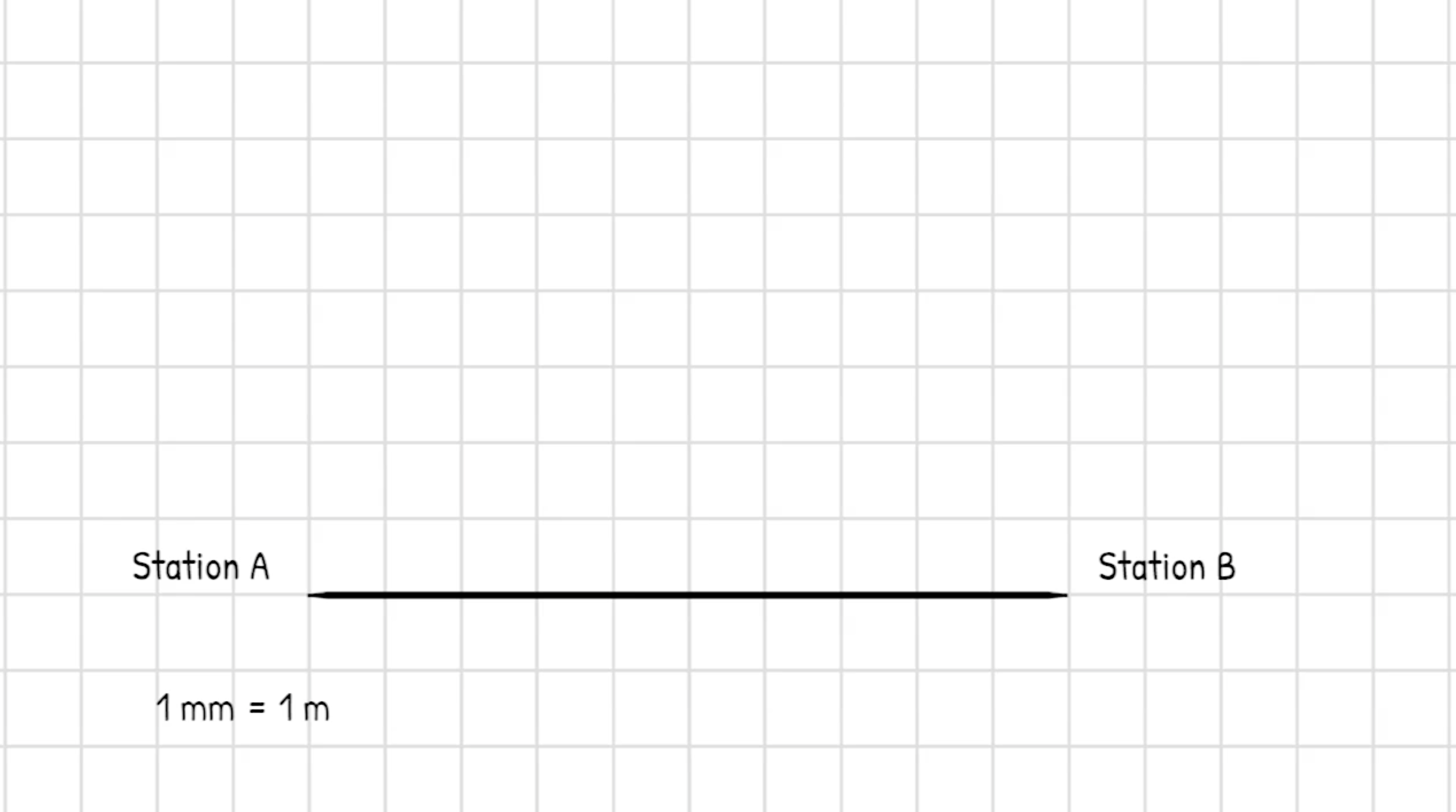 draw a line between baseline A and baseline B