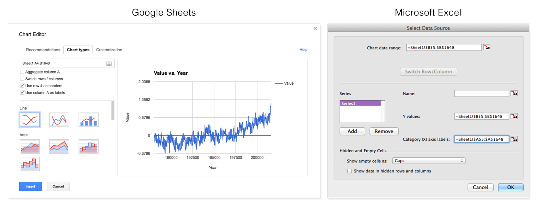 Pirates Global Warming Chart