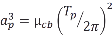 Kepler's third law formula
