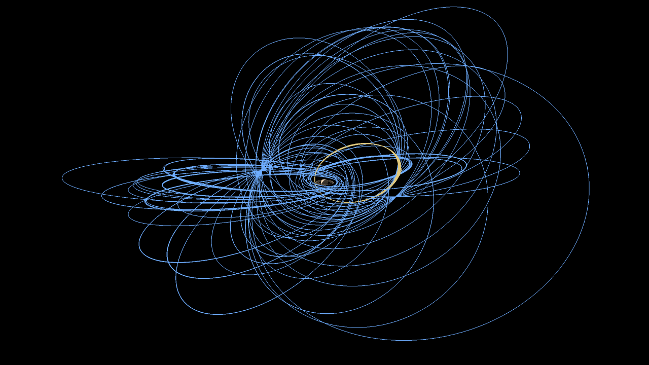 graphic showing Cassini's orbits