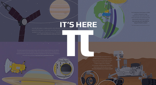 Pi Day Infographic