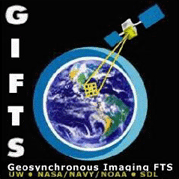 GIFTS Poster