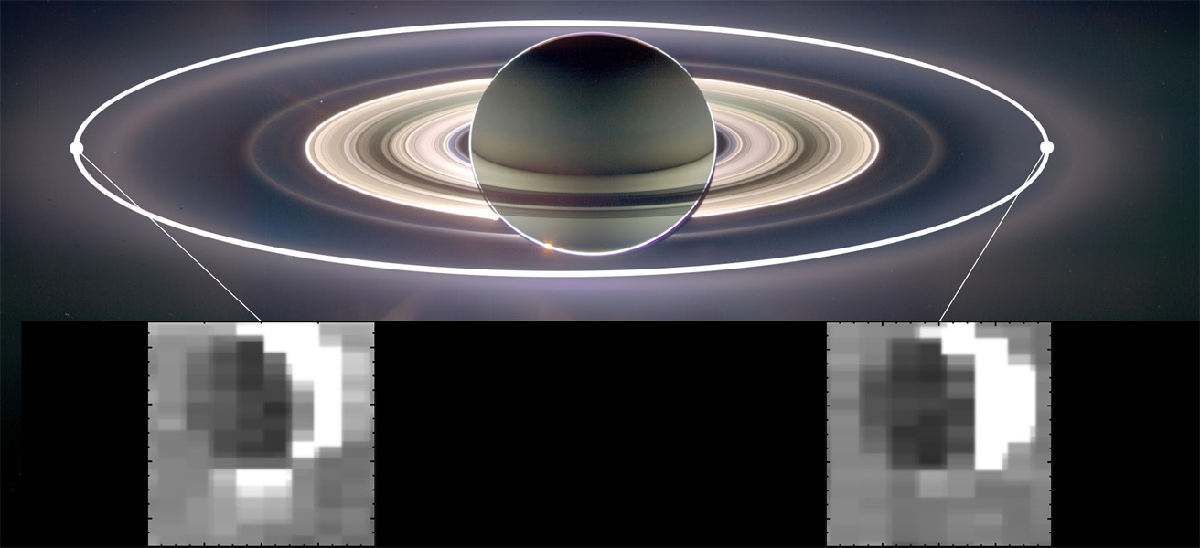 This set of images from NASA's Cassini mission shows how the gravitational pull of Saturn affects the amount of spray coming from jets at the active moon Enceladus. Enceladus has the most spray when it is farthest away from Saturn in its orbit (inset image on the left) and the least spray when it is closest to Saturn (inset image on the right).