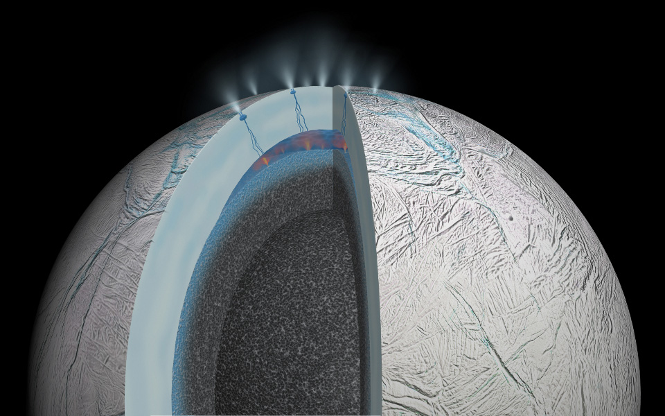 Hydrotermisk aktivitet på Enceladus