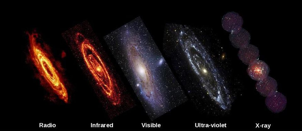 Andromeda galaxy in different wavelengths