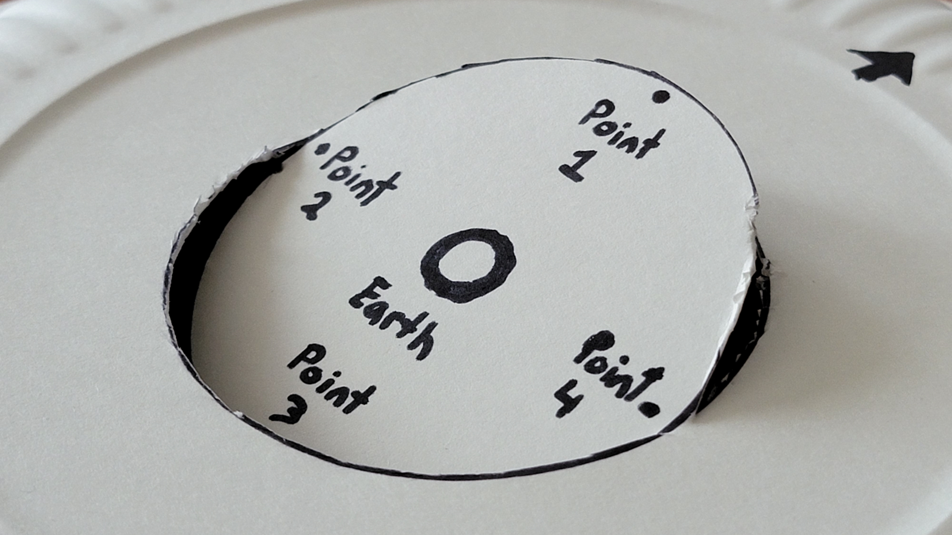 Photo showing Step 7 as described
