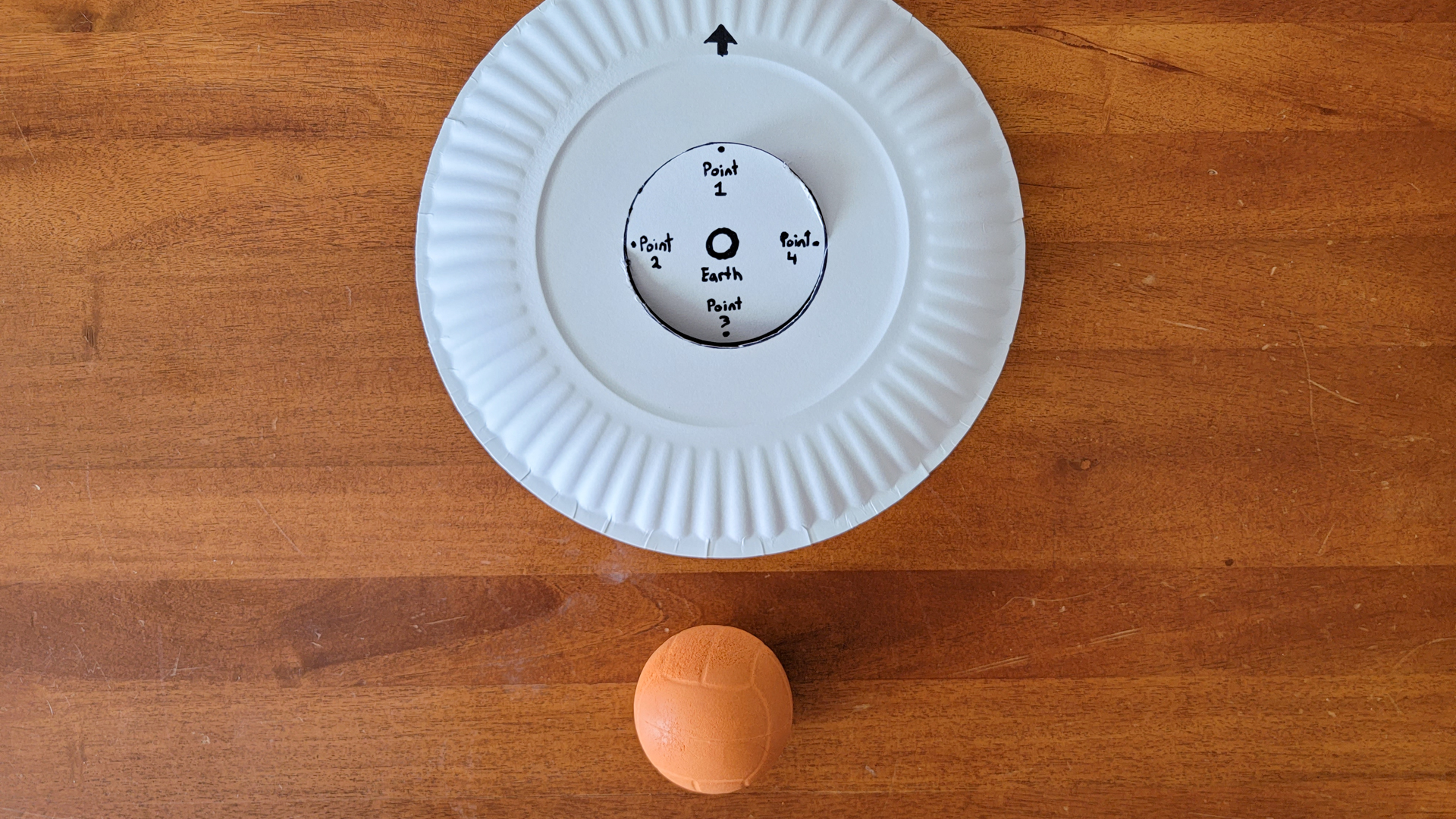 Educator Guide: Modeling the Earth-Moon System