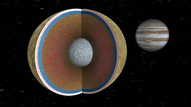 An interior view of Europa makes it look as if a slice has been taken out of it. As it orbits Jupiter, the moon and its interior gets stretched and compressed.