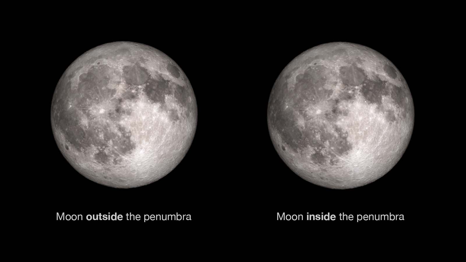 Educator Guide Watch and Measure a Lunar Eclipse NASA/JPL Edu