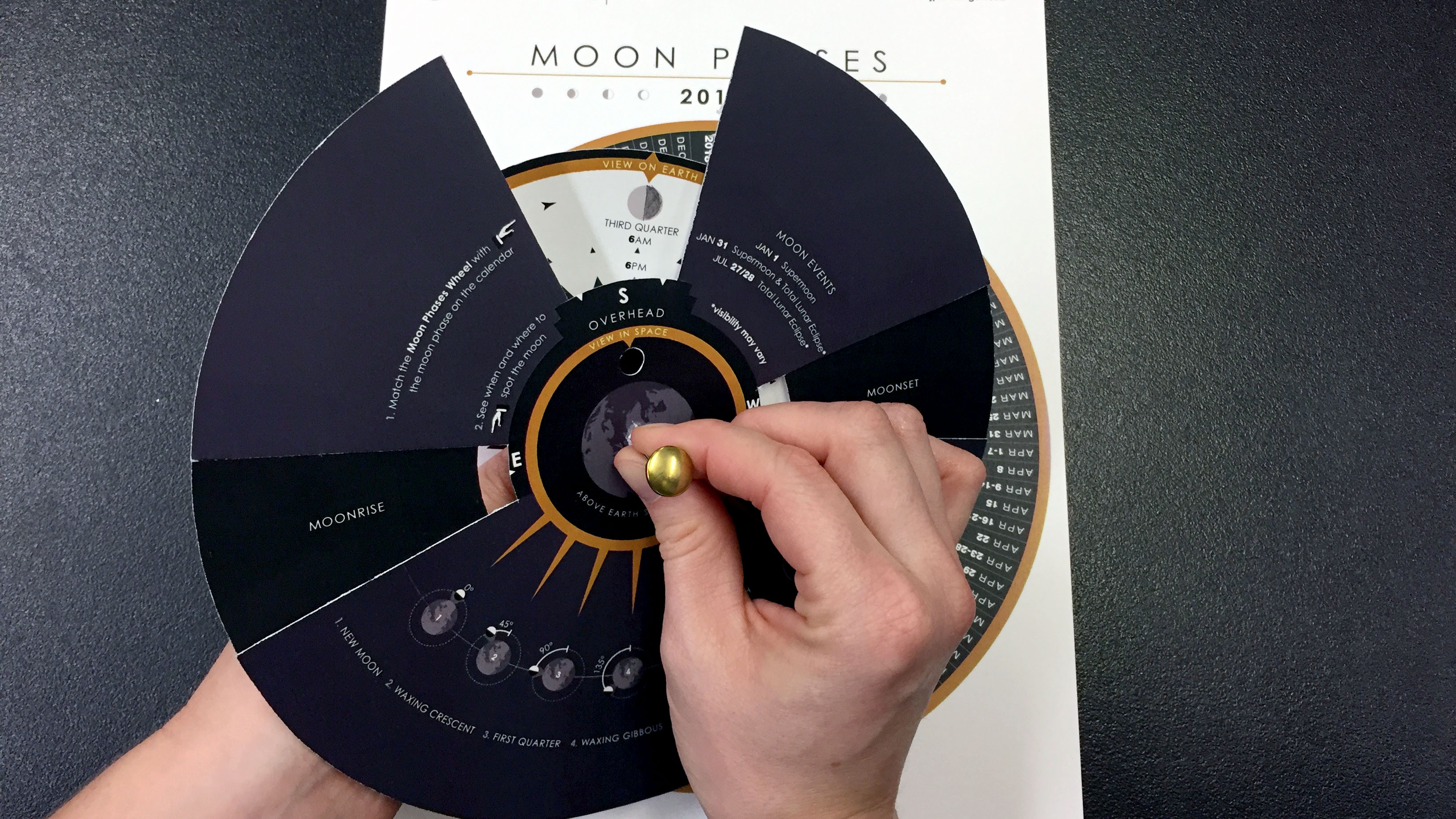 Stacking the Viewing Wheel on top of the Moon Phases Wheel and then both of those on the Calendar wheel and placing a brass fastener through the guide hole.