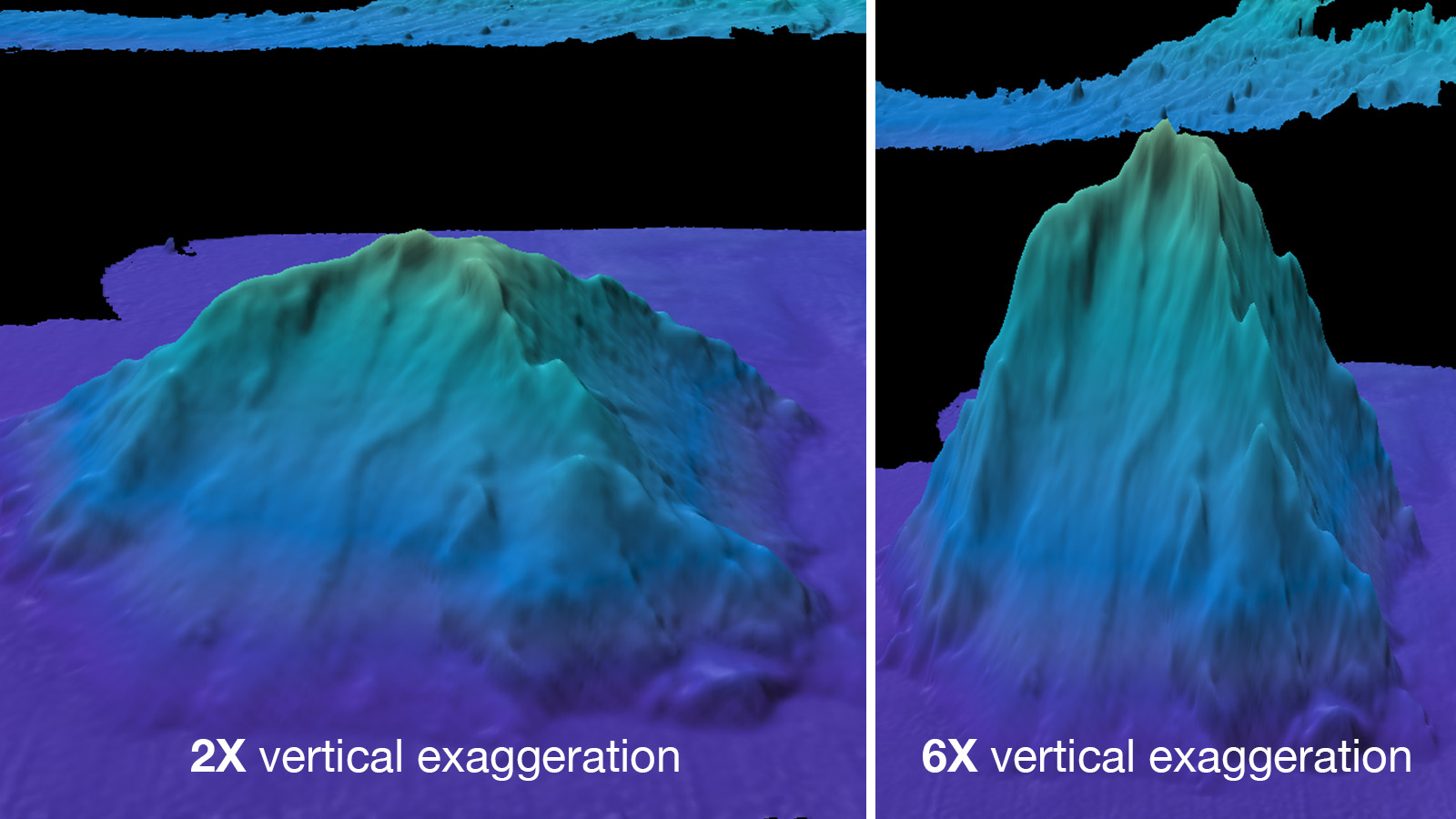 Side-by-side images of the same seamount above with a much steeper-looking incline and more detail visible on the ridges as the vertical exaggeration increases.