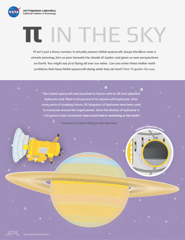 Pi Day Challenge: Solve Stellar Math Problems With NASA