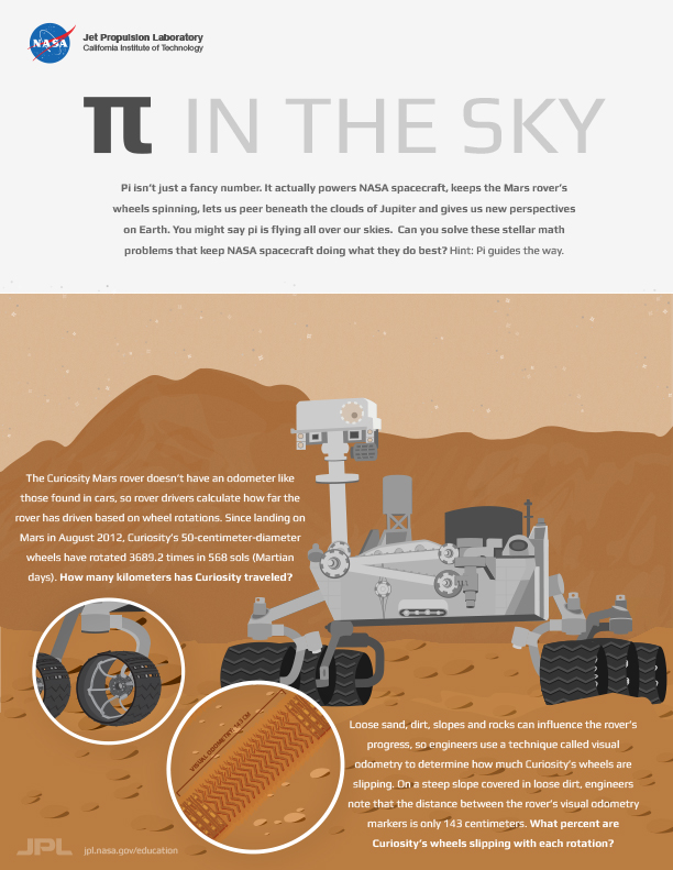 Pi in the Sky: Roving Riddle worksheet