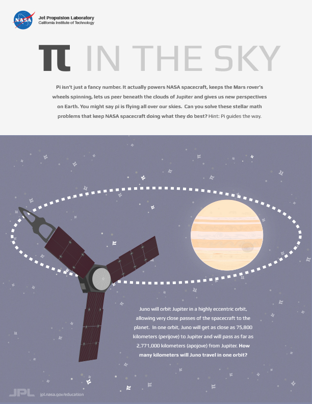 Pi in the Sky: Roving Riddle worksheet