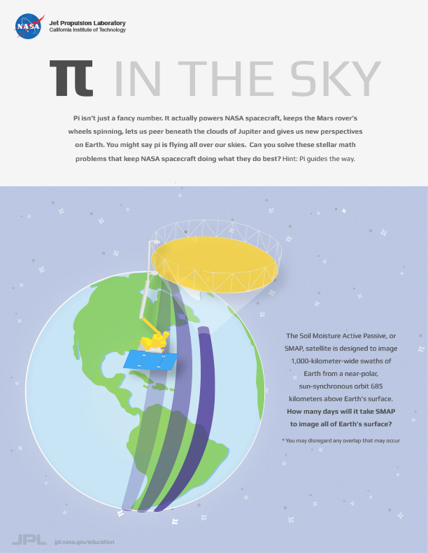 Pi in the Sky: Satellite Solver worksheet