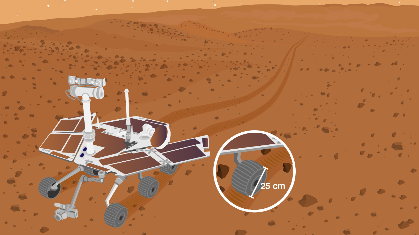 educator-guide-mars-marathon-a-pi-in-the-sky-math-challenge-nasa