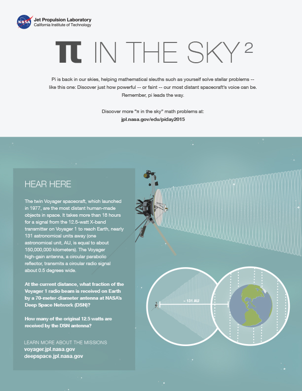 Pi in the Sky 2: Hear Here worksheet