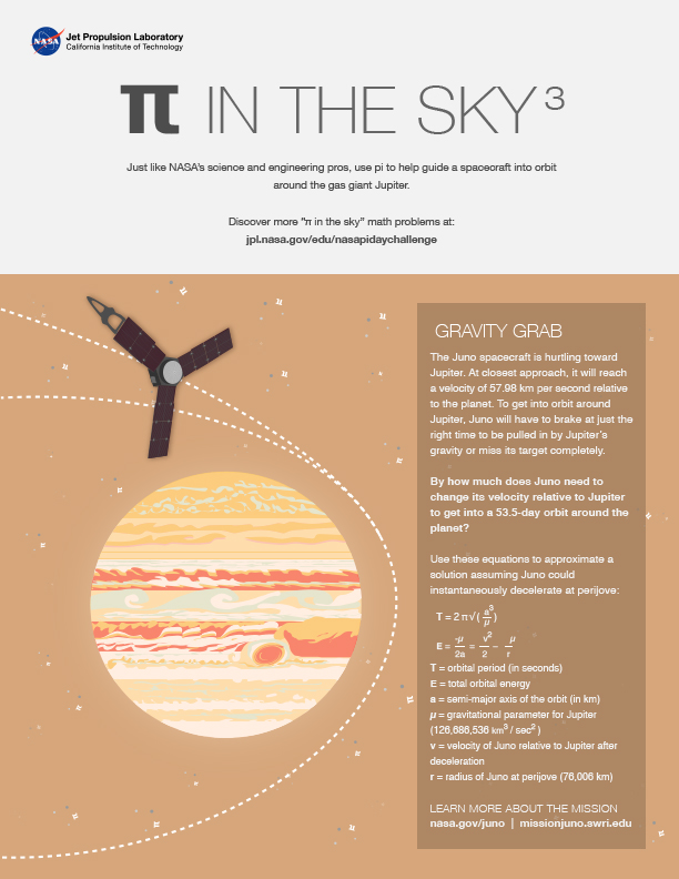 Pi in the Sky: Gravity Grab worksheet