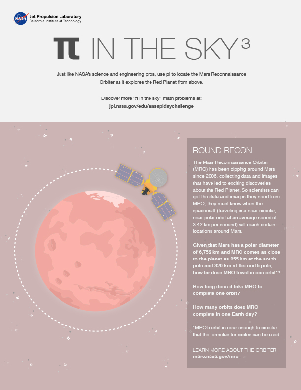 Pi in the Sky 3: Round Recon worksheet