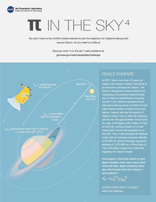 Pi in the Sky 4: Finale Fanfare worksheet