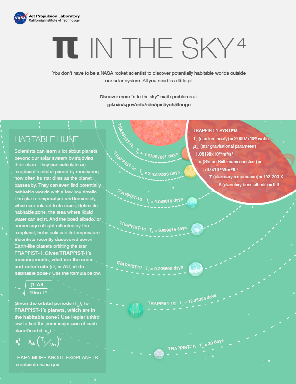 Pi in the Sky 4: Habitable Hunt worksheet