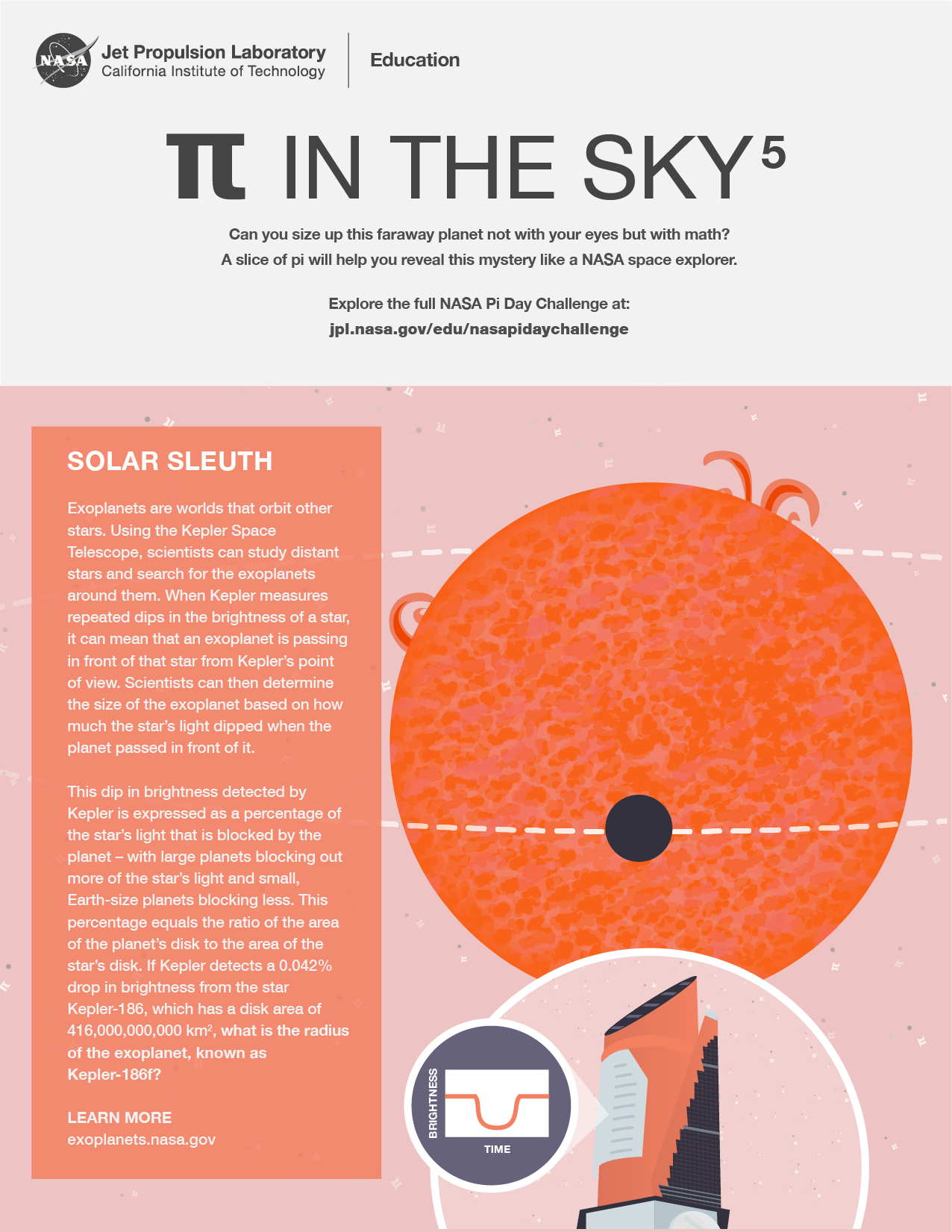 Pi in the Sky 5: Solar Sleuth Handout