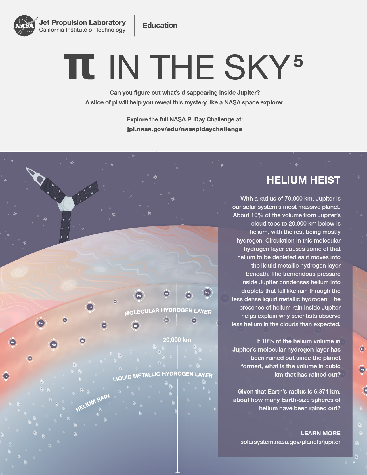 Pi in the Sky 5: Helium Heist Handout