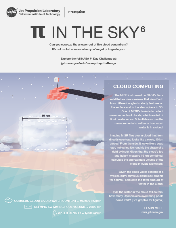 Illustration of clouds floating over the land with a large cloud in the middle showing an outline of a cylinder and a measurement of 10 km. The terra satellite is flying above with arrays from its nine cameras pointing down at the land.