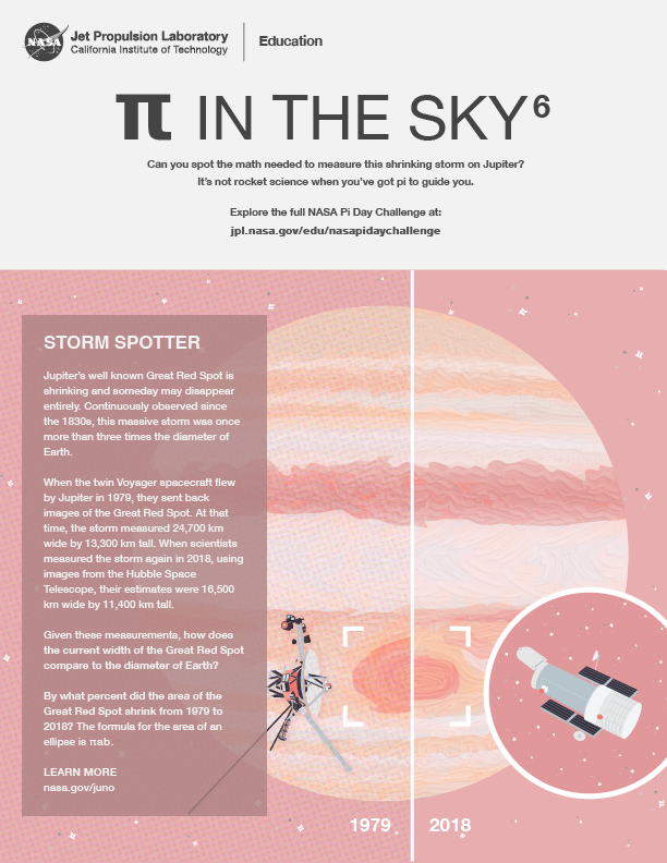 Illustration showing Jupiter and its great red spot in 1979 with the Voyager spacecraft flying by on one side. On the other side, Jupiter's great red spot is smaller and an inset shows the Hubble Space Telescope imaging the planet.