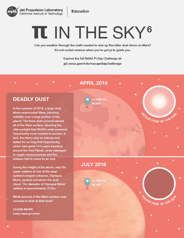 Illustration of Mars before the dust storm with the view from the rover showing full sun, then a view after the dust storm with the rover's view of the sun blacked out