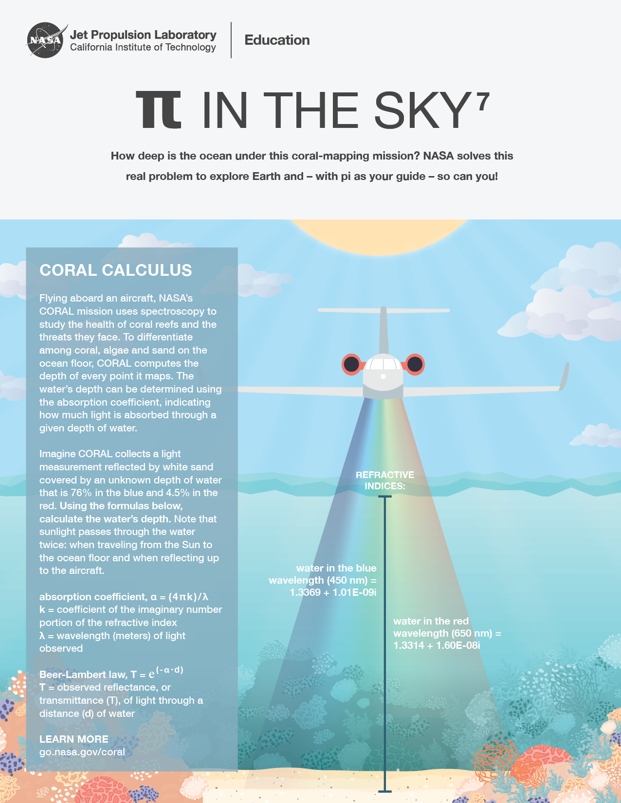 Illustration of an airplane flying over the ocean with coral shown below the water's surface. A spectral ray expands from the airplane down to the ocean floor