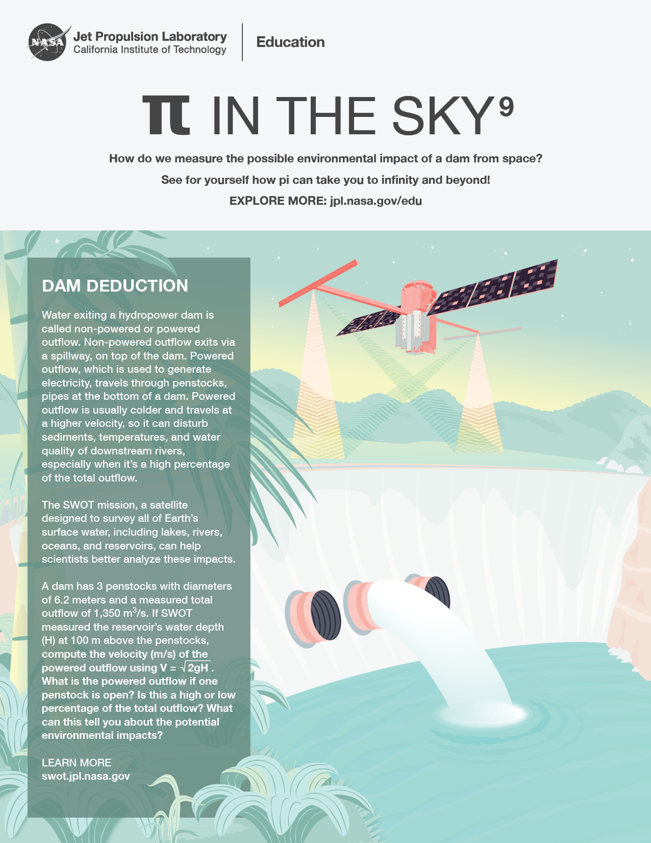 In this whimsical tropical scene, triangular radar beams extend down and bounce back up from either side of the SWOT spacecraft as it flies over a reservoir blocked by a dam. Water flows from one of the cylindrical pipes set into the wall of the dam.