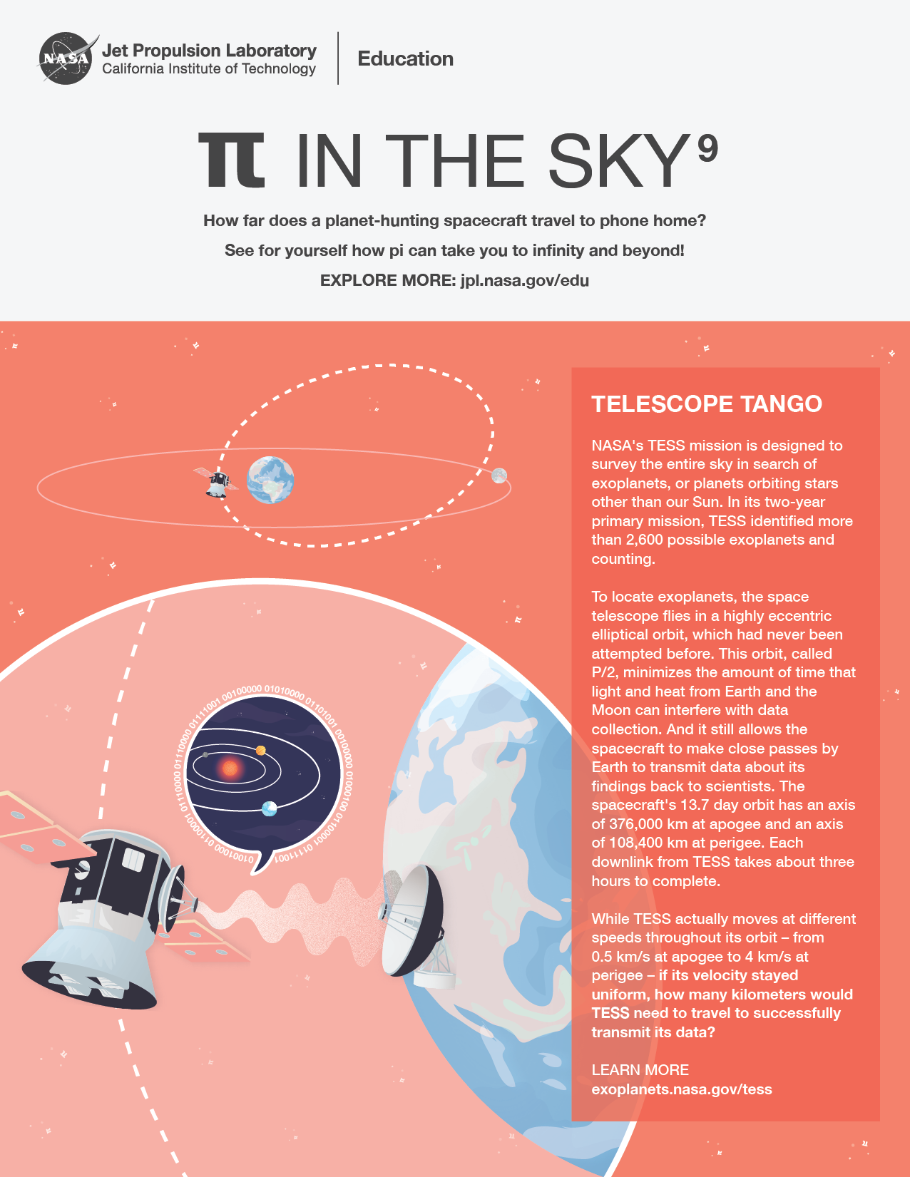 https://www.jpl.nasa.gov/edu/images/activities/piday2022_tess_handout.png