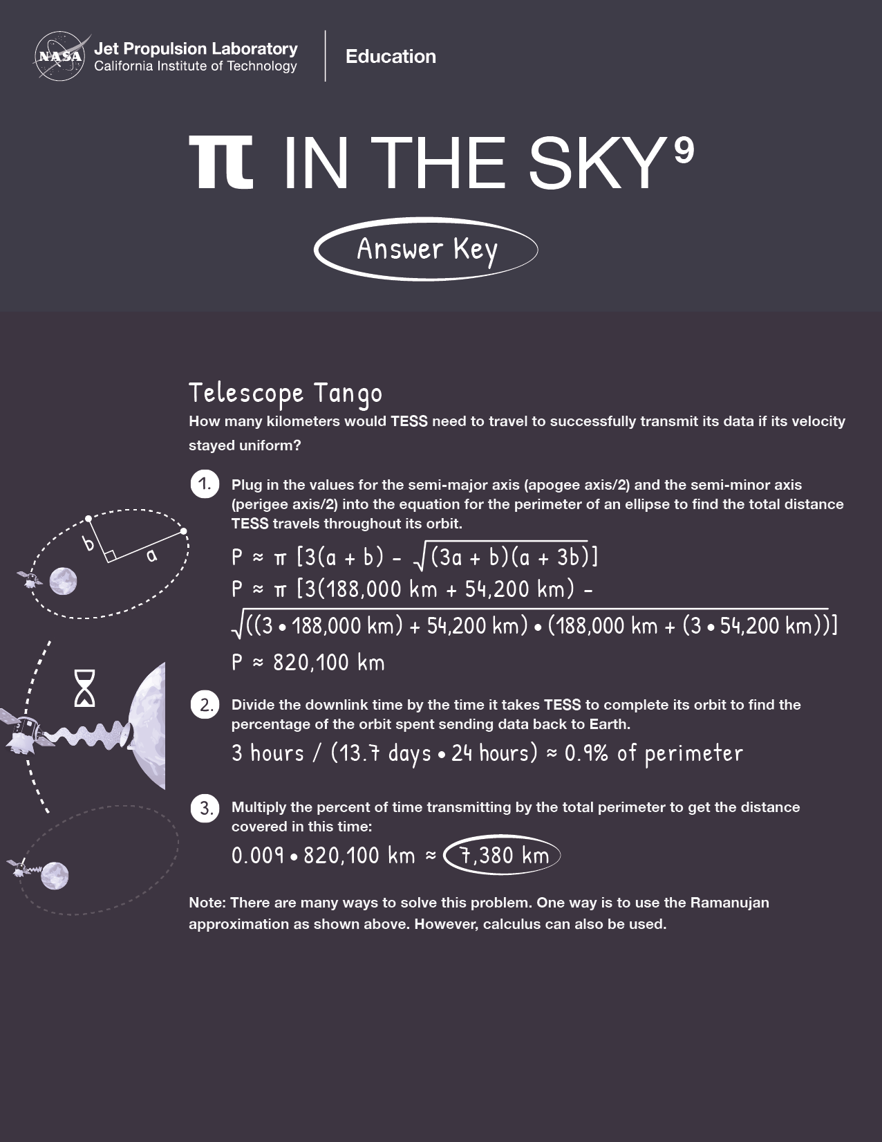 Pi Day Challenge: Solve Stellar Math Problems With NASA