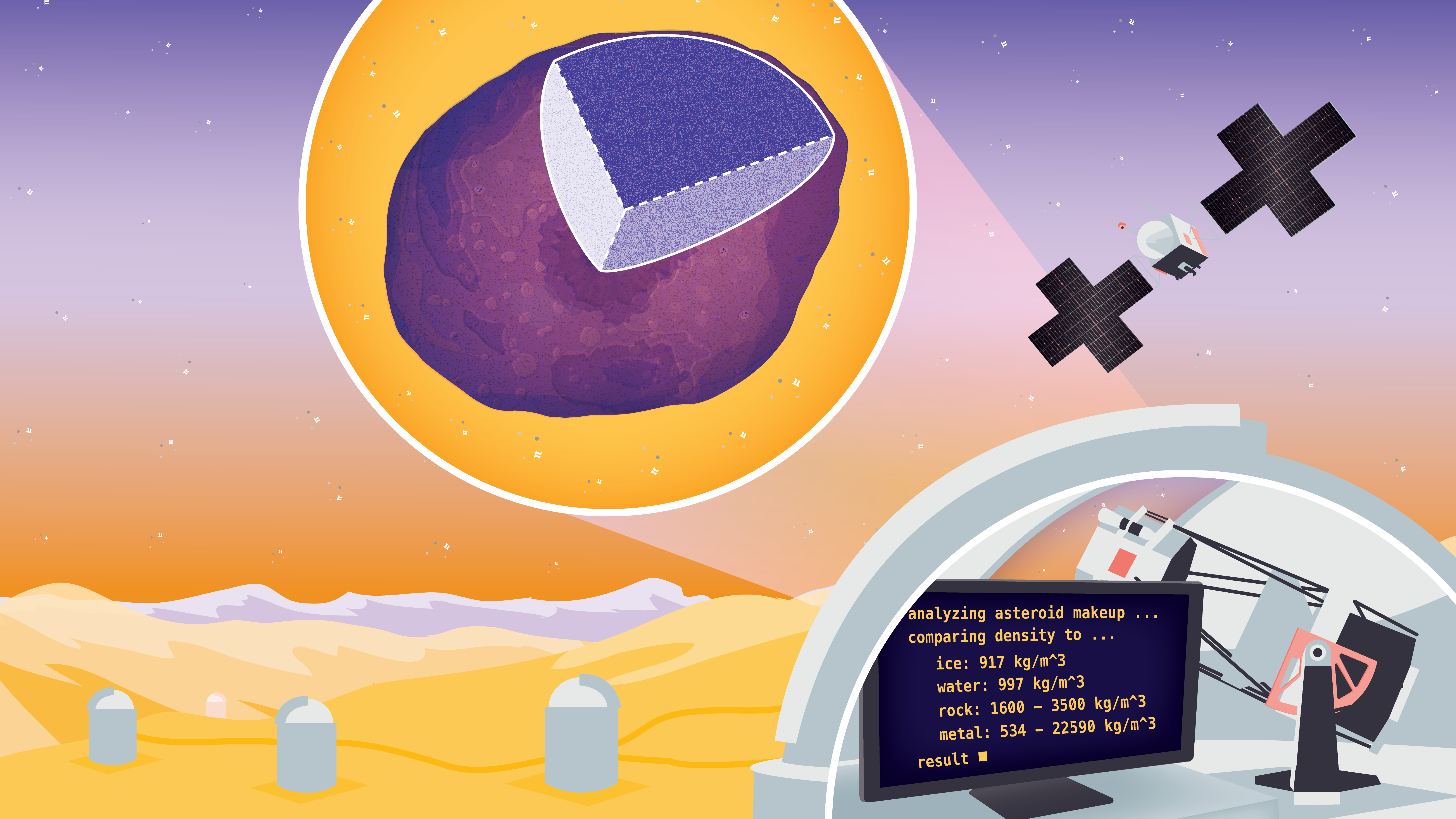 In the lower right of the image is an illustration of a telescope inside an observation dome. Next to the telescope is a computer screen displaying text that reads 'analyzing asteroid makeup...comparing density to...ice: 917 kg/m^3, water: 997 kg/m^3, rock: 1600-3500 kg/m^3, metal: 534-22,590 kg/m^3. Result.' In the center of the image is an inset of an illustrated asteroid (16) Psyche. The asteroid has the upper right quarter cut out to show internal semi-major axis lines. On the right of the image is the Psyche spacecraft in front of a field of stars. The text of the Metal Math problem is shown on the left.