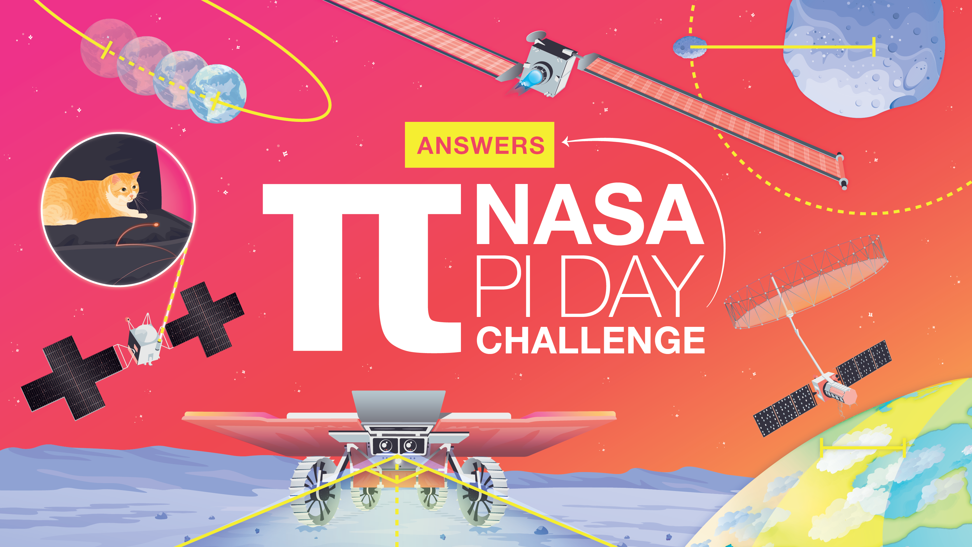 The NASA Pi Day Challenge