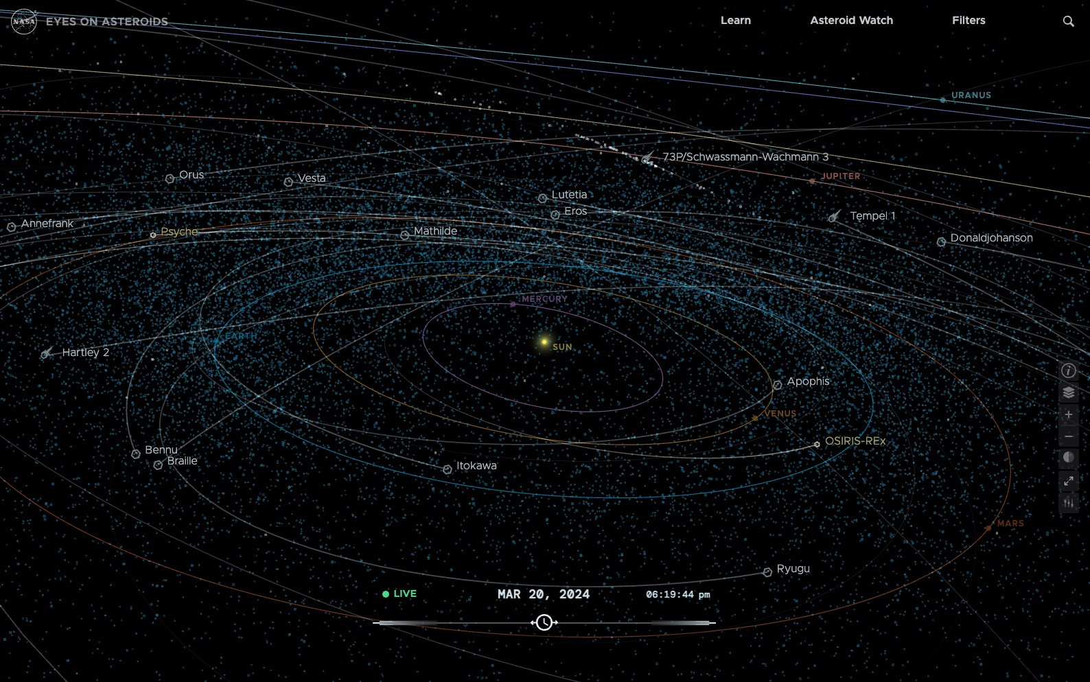 Thousands of blue dots representing asteroids speckle this simulated view of the solar system with colored orbit lines for each planet and notations for various asteroids and missions.