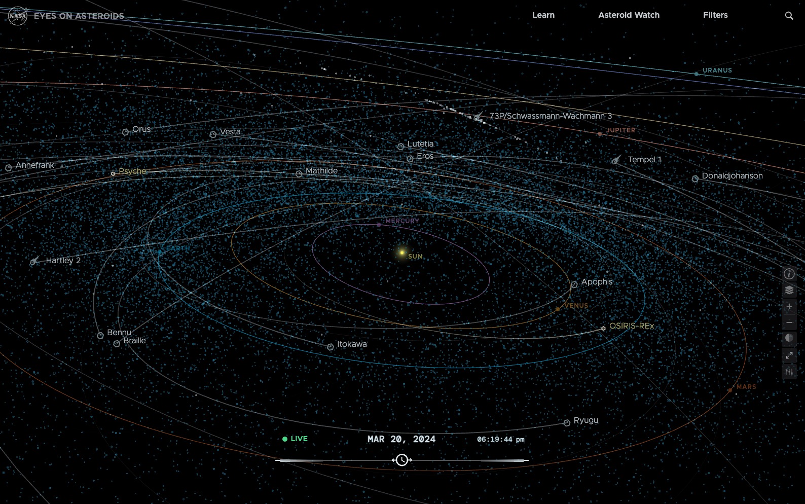 website ux presentation Thousands of blue dots representing asteroids speckle this simulated view of the solar system with colored orbit lines for each planet and notations for various asteroids and missions.