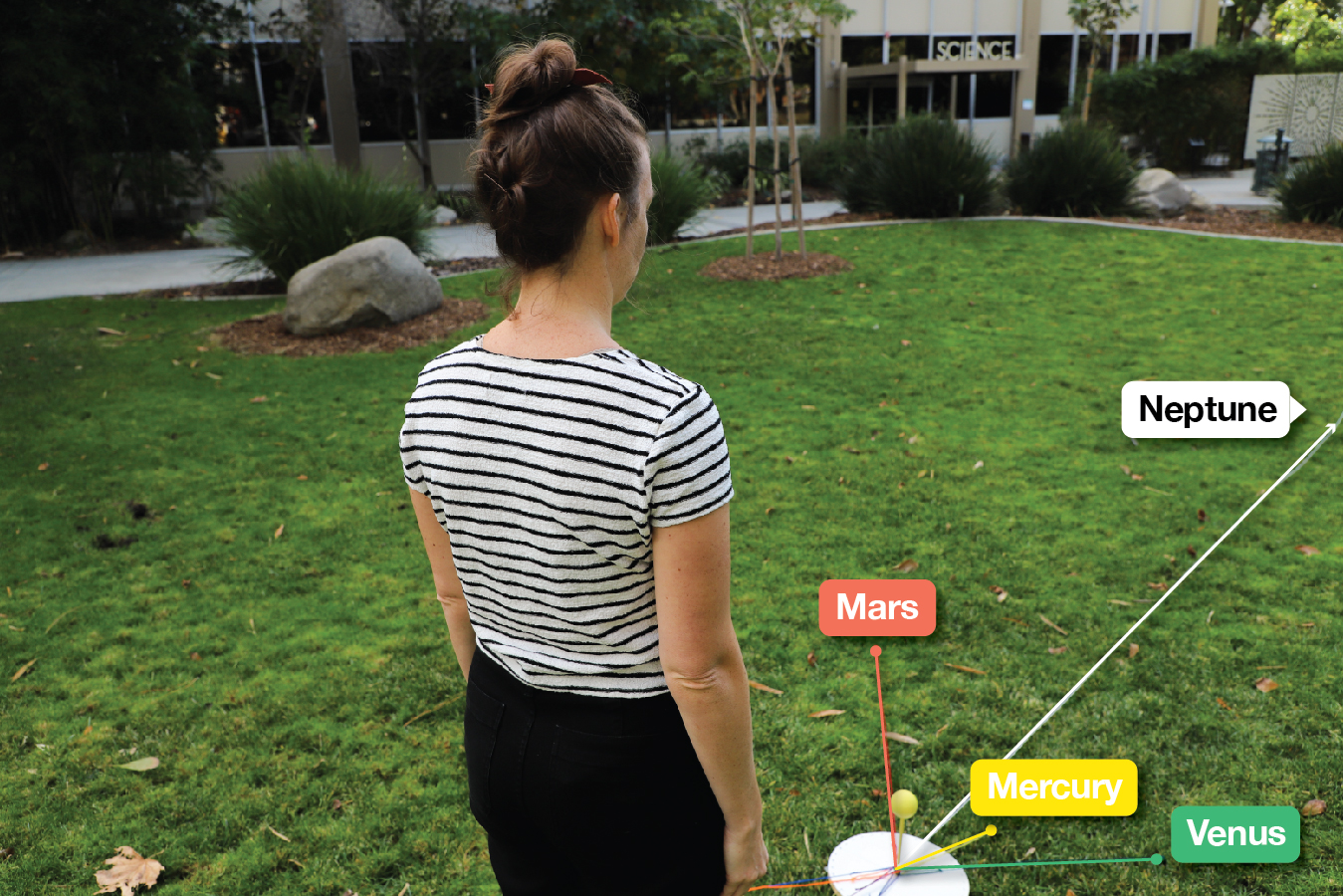 Student faces the model Sun
