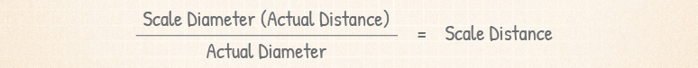 solar system project grade 2 Scale Diameter (Actual Distance) / Actual Diameter = Scale Distance
