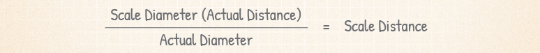 Scale Diameter (Actual Distance) / Actual Diameter = Scale Distance