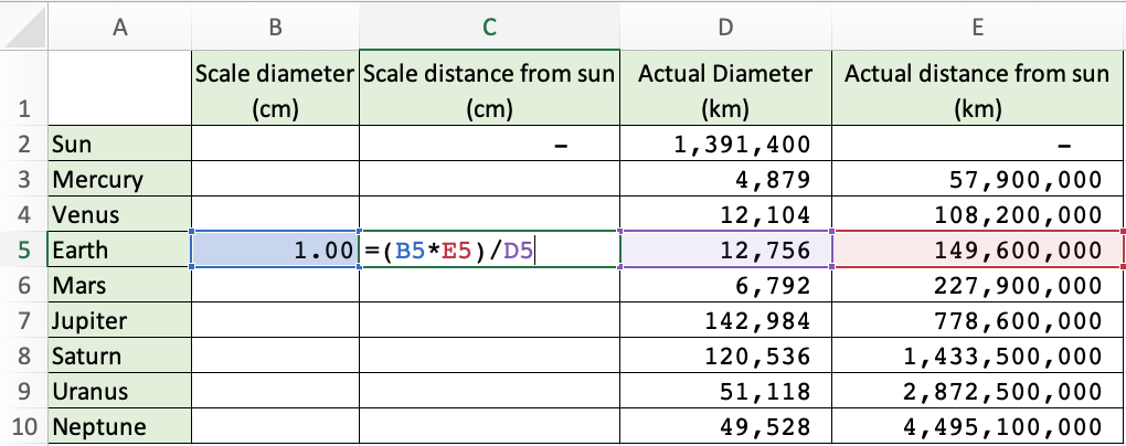 solar system project grade 2 Spreadsheet screengrab of Step 6 showing the formula =(B5*E5)/D5 being added.