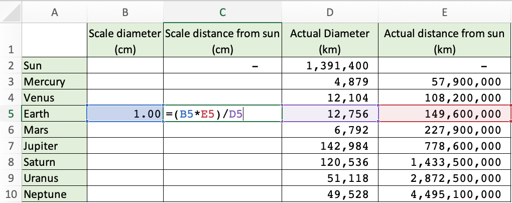 solar system distance in cm