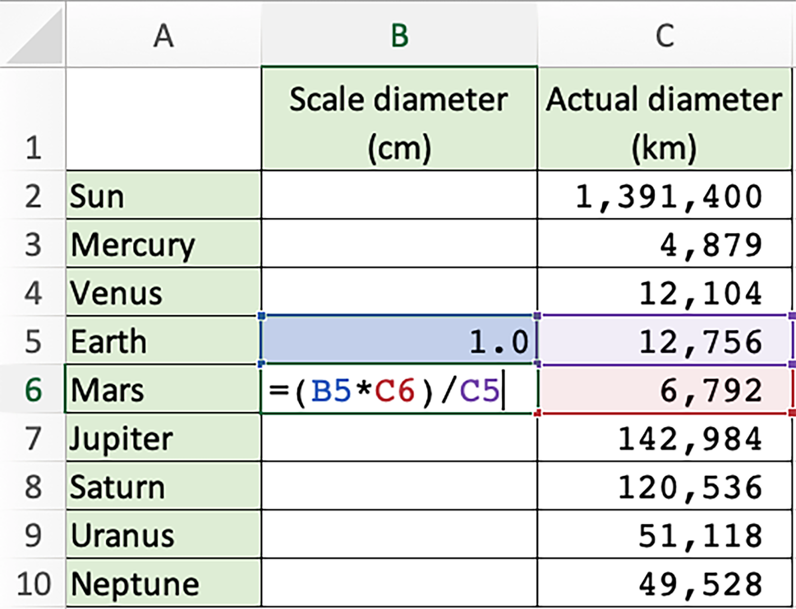 Фактический диаметр. Суак System Scales. Масштабный калькулятор для чайников. Система уровней калькулятор. Шкала KSS.