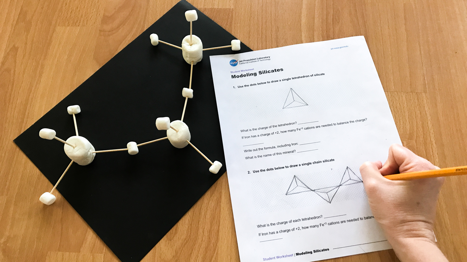 Three silicate tetrahedrals connected by a shared mini marshmallow next to a drawing of a chain silicate.