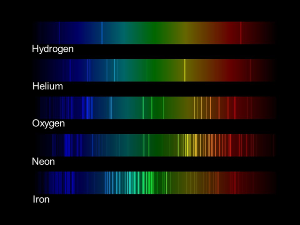Oxygen Light Spectrum