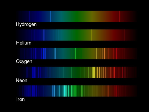 Element Spectral Lines Chart